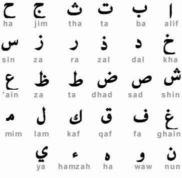 arabe-60e66ab11f947019588945.gif